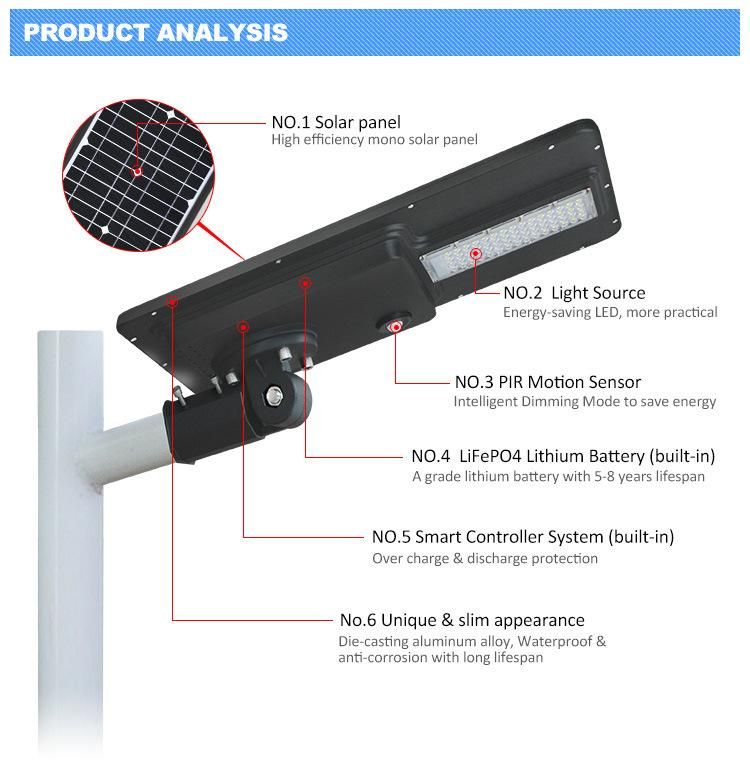 PIR Sensor Light Control 40W 12V Integrated Solar Street Light
