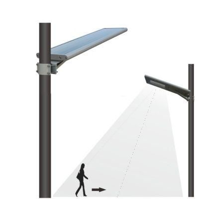 Solar LED Street Light Anern