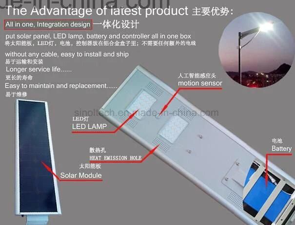 40 Watt Integrated Solar Outdoor Lights/Solar Light for Street