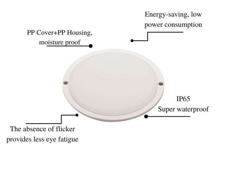 Factory Direct Price Energy-Saving, Low Power Consumption B6 Series Moisture-Proof Lamps Round with Certificates of CE, EMC, LVD, RoHS