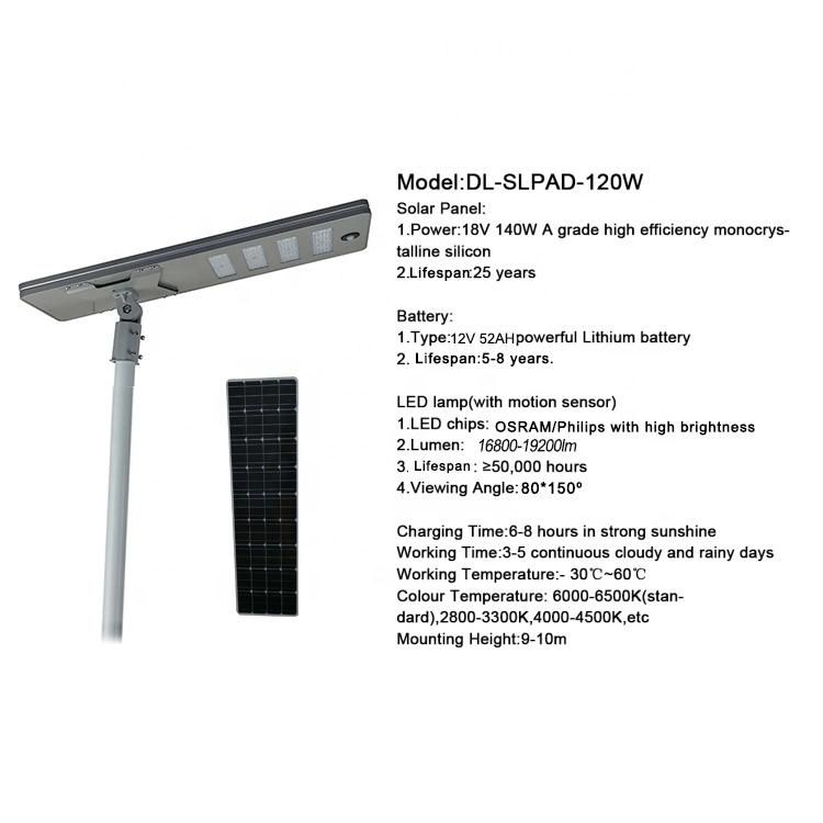 Factory Price Outdoor IP65 Waterproof 120W High Brightness LED Solar Street Light