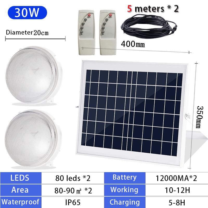 LED Solar Ceiling Light with Remote Control