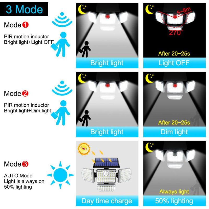 Solar Lights Outdoor 182/112 LED Wall Lamp with Adjustable Heads Security LED Flood Light IP65 Waterproof with 3 Working Modes