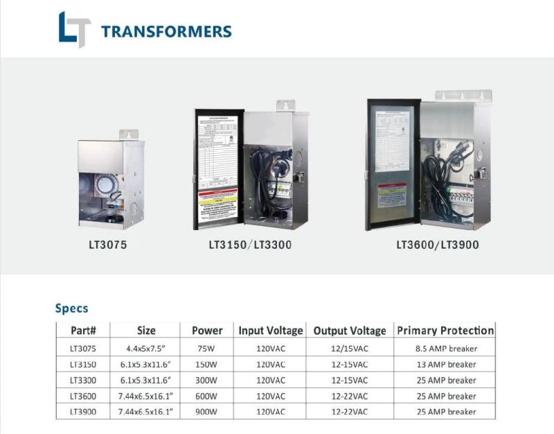 ETL Certified 600W Low Voltage Multi-Tap Power Supply Transformer Junction Box for Outdoor Courtyard Landscape Lighting