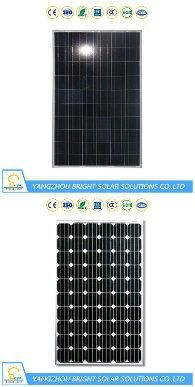 Manufacturer Price 9m 60W Solar LED Street Light