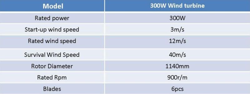 30W PIR Hybrid Power System Wind Solar Street Light