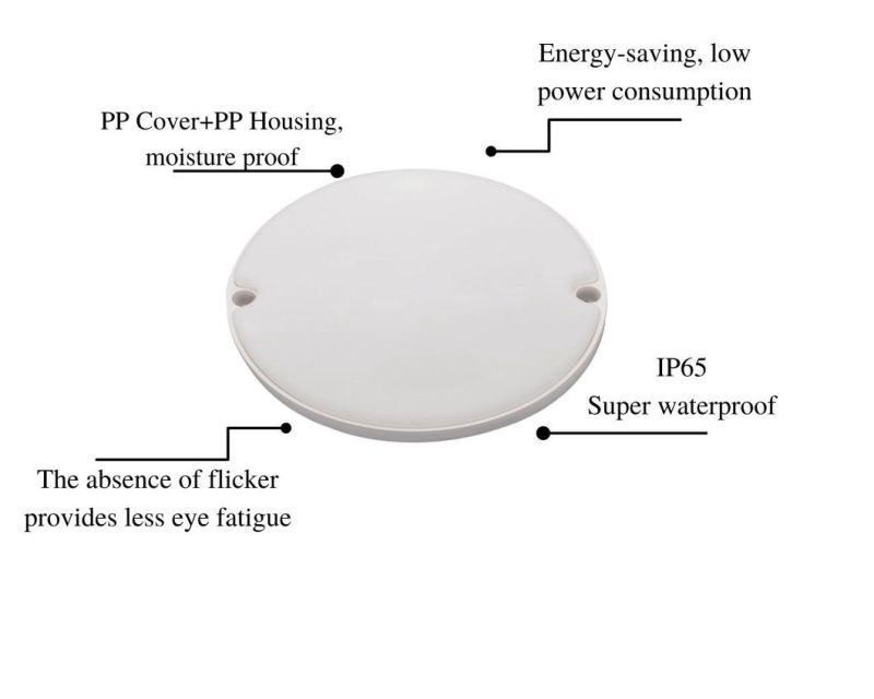 Classic B5 Series Energy Saving Waterproof LED Lamp White Round 12W for Bathroom Room