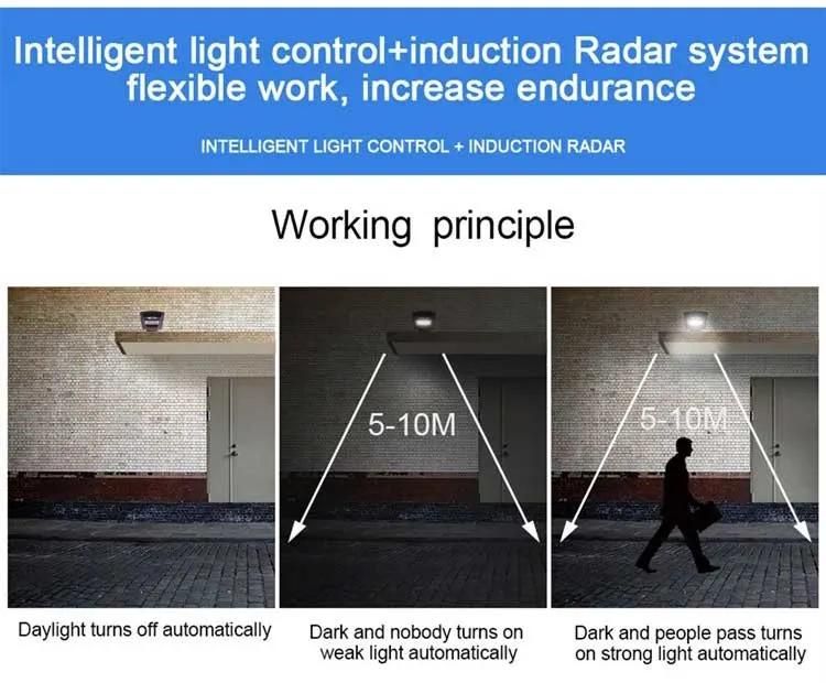 20W 40W 60W Waterproof Motion Sensor Integrated Solar Street Light