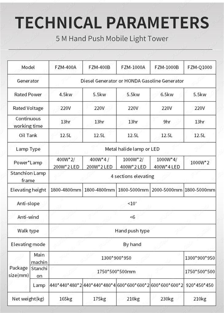 400W*4 LED Electric Mobile Lighting Tower with 5m Elevating Height