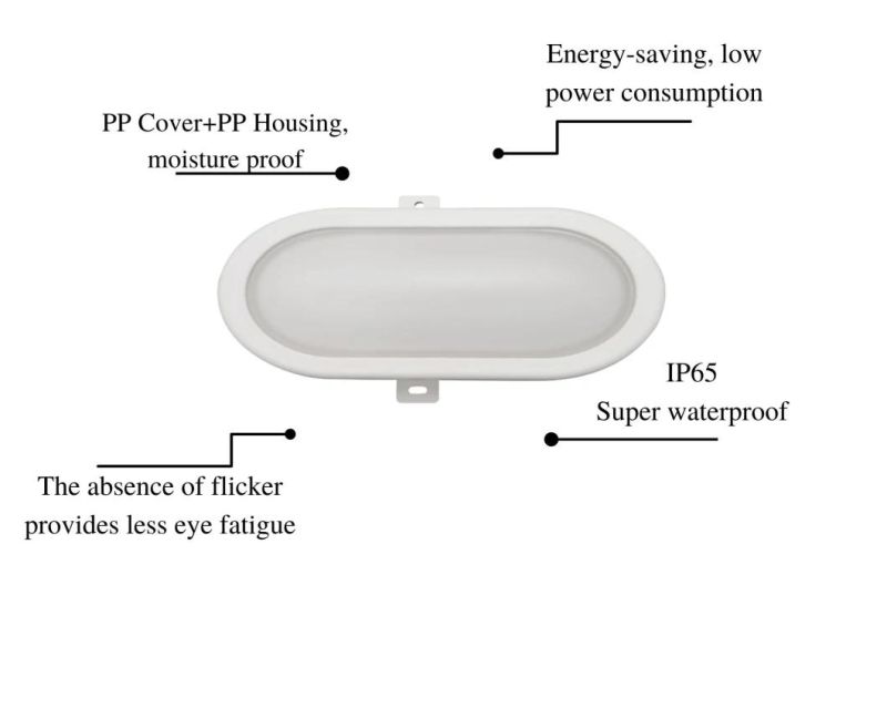 LED Milky White Oval Moisture-Proof Lamps B4 Series 15W for Balcony Bathroom Lighting