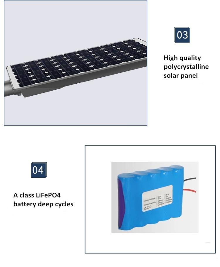 Lithium Battery Monocrystalline Panel LED Solar Lights