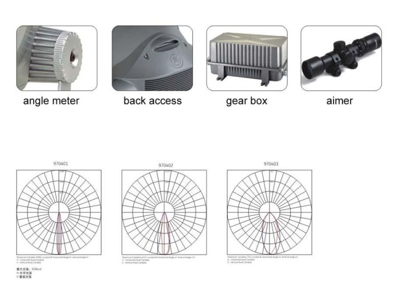 2000W Flood Light, HPS/Mhl Ef2000plus