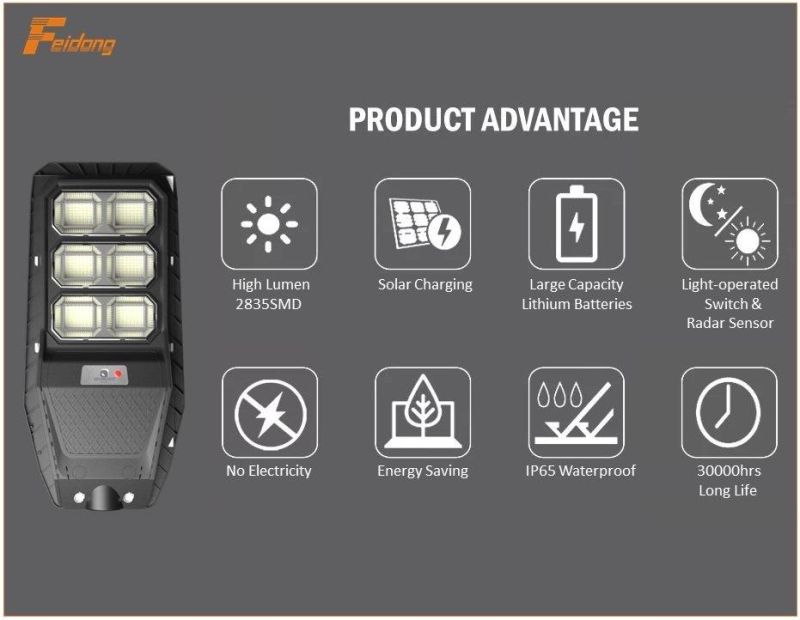 Solar LED Street Lamp Motion Sensor Streetlight ABS Waterproof IP65 100W 150W 200W 250W Outdoor All in One LED Solar Street Light