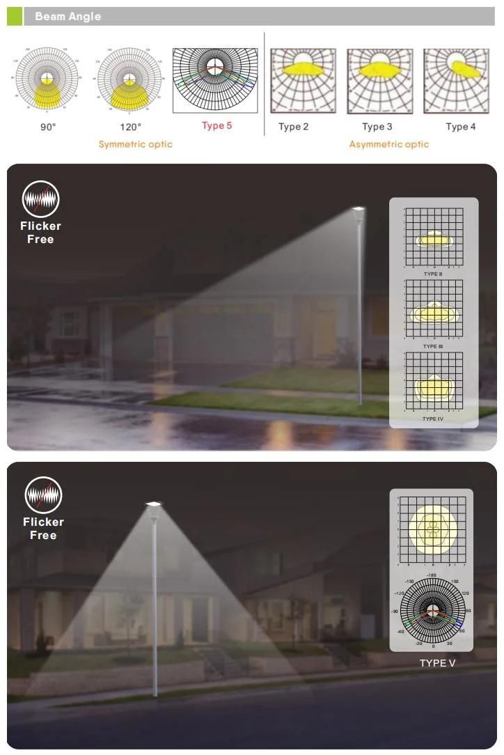 5 Years Warranty LED Yard Light 40W LED Garden Pole Top Street Light