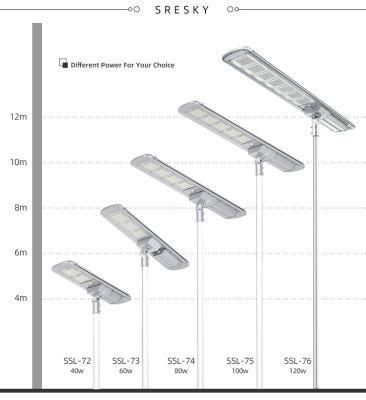 60W Solar Street Light Controller Solar LED Street Lamp Light
