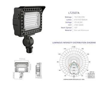 Lt-2507A Super Efficiency Flood Light Wall Wash for Landscape Lighting