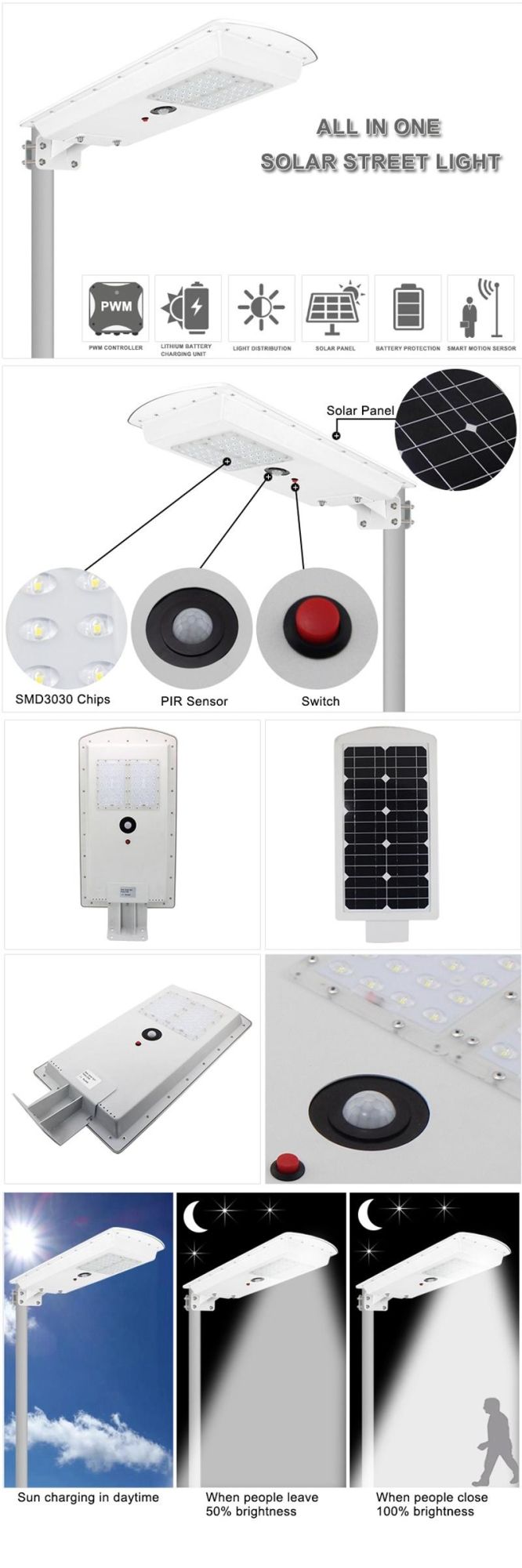 25W LED Lamp Solar Panel All in One Street Lighting out Dooor Waterproof Human Motion Sensor Energy Power System Garden Lights