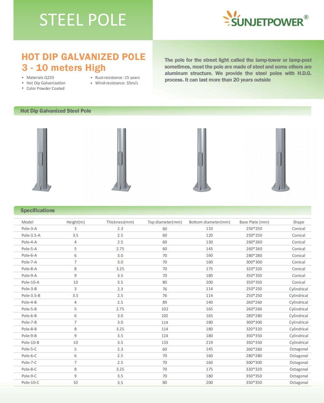 80W LED Solar Street Light IP67 Waterproof