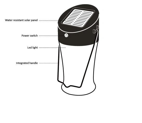 High Quality Low Cost 0.5W Solar Panel Lamp/Light/Solar Lantern