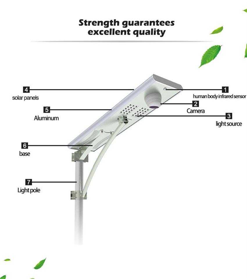 All in One Outdoor Waterproof Street Lamp 50W Solar Road Light with Camera
