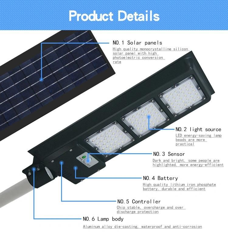 160lm/W Solar Power LED Street Light Fixture 20W AC Compatible