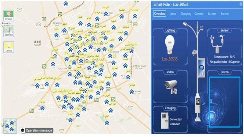 30watt PIR Motion Sensor Street Solar Light