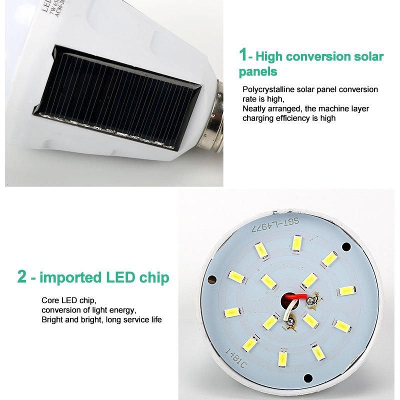 7W Rechargeable Emergency Solar Bulb for Camping Hiking Fishing