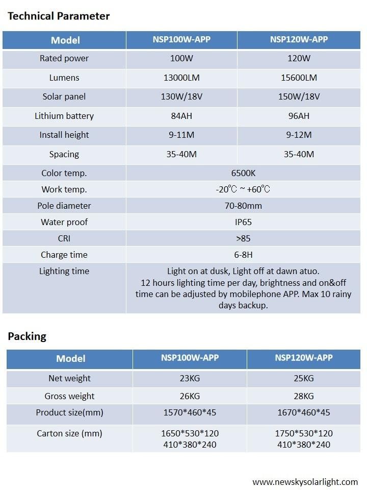 IP65 High Powered Waterproof All in One Integrated Energy Saving Solar LED Street Light with Lightings Motion Sensor System Lithium Battery