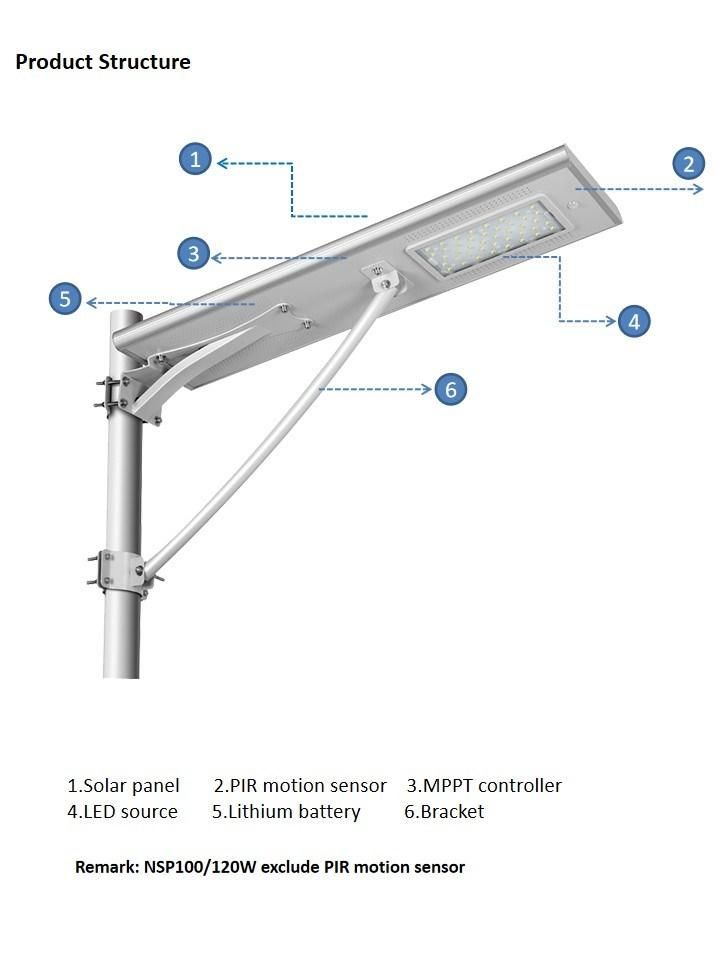 IP65 High Powered Waterproof All in One Integrated Energy Saving Solar LED Street Light with Lightings Motion Sensor System Lithium Battery