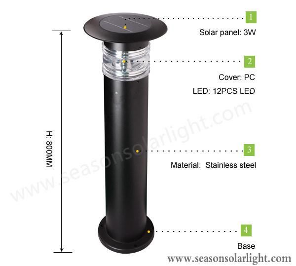 Smart Recontrol LED Garden Lighting Post Outdoor Solar Bollard Light with Solar Panel System