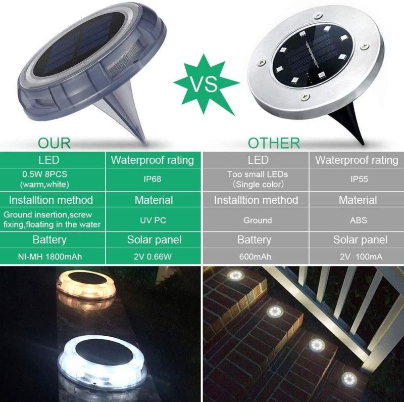 New Arrival 8 LED Solar Garden Light for Garden Decoration