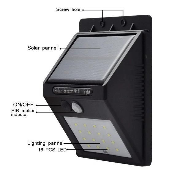 8LED Solar Powered PIR Motion Sensor Wall Light (RS2003-8)