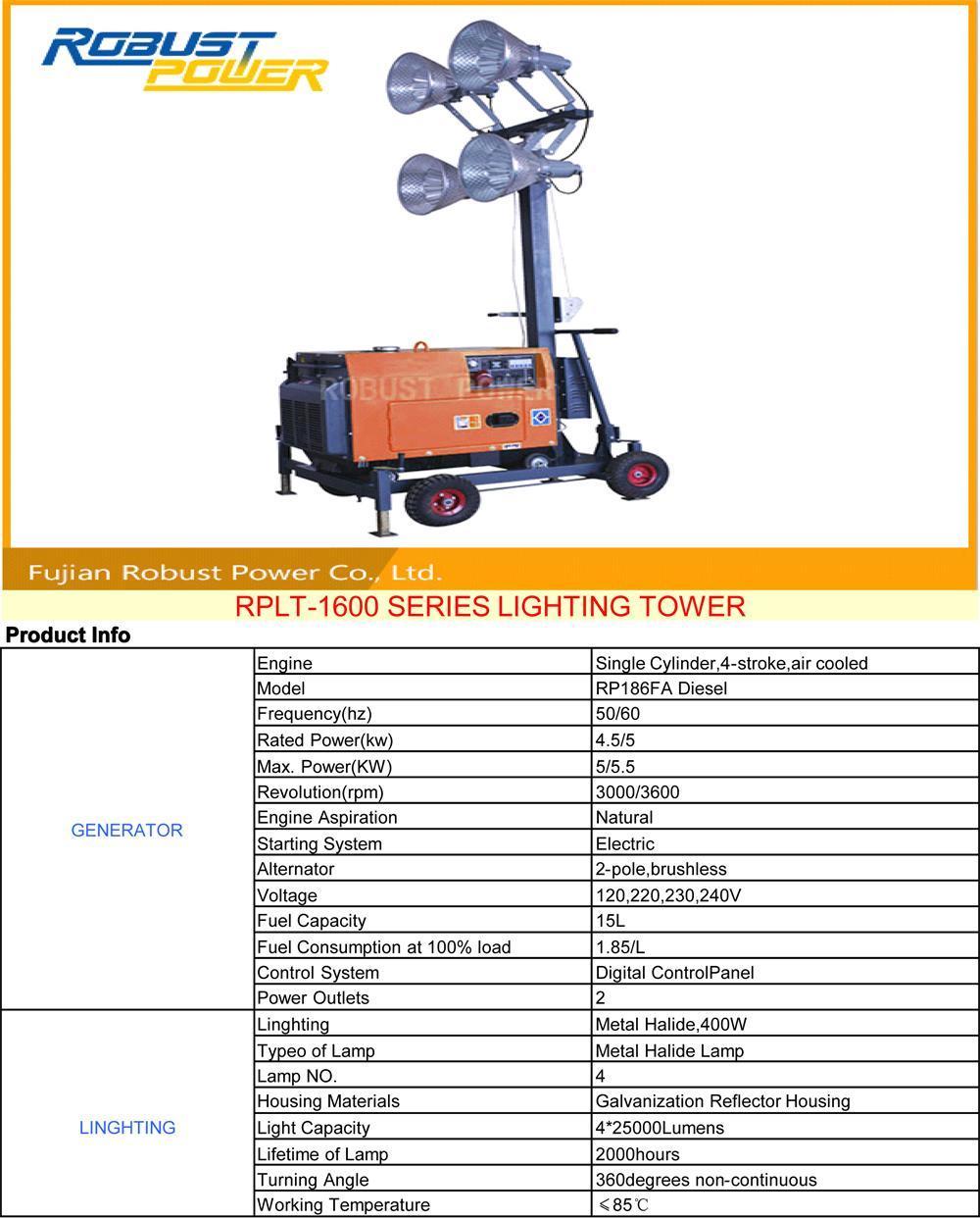 Portable Lighting Tower High Efficiency for Home Using Rplt1600