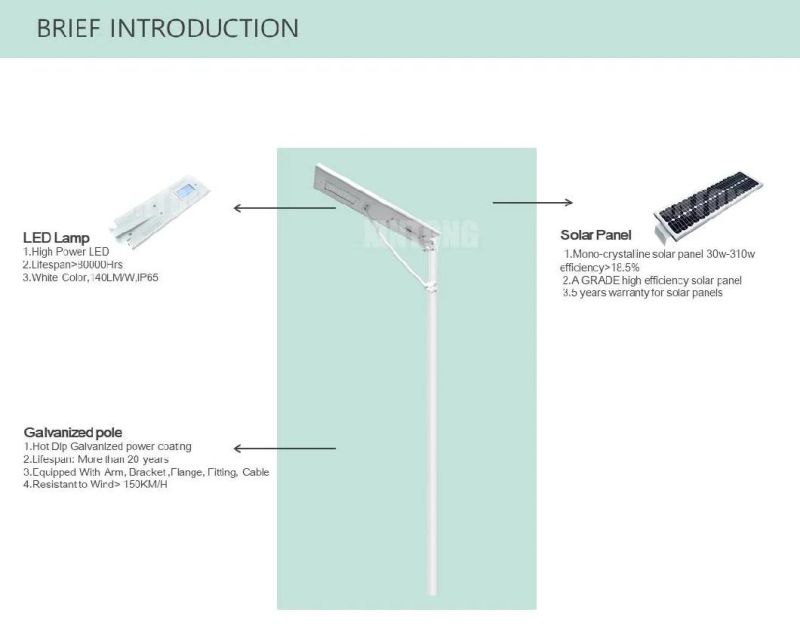 Integrated Solar Street Light with Controller Lithium Battery
