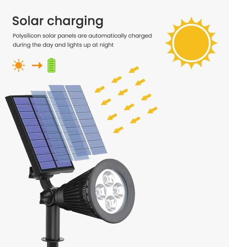 Garden Lawn Spotlight and Outdoor Solar Landscape Spotlight, Solar Spot Lights with Waterproof LED and Solar Panel Integrated, Solar Powered Spotlight