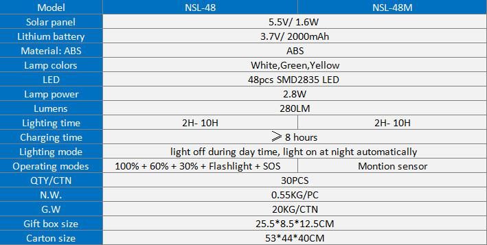 Solar Lawn Light Solar Powered LED Stick Light Pathway Solar Garden Light