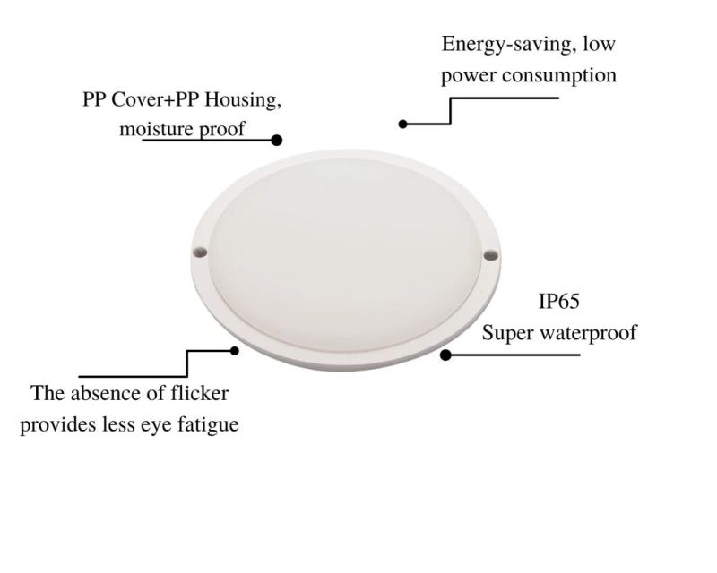 Factory Direct Price Energy-Saving, Low Power Consumption B6 Series Moisture-Proof Lamps Round with Certificates of CE, EMC, LVD, RoHS 8W 12W 15 18W