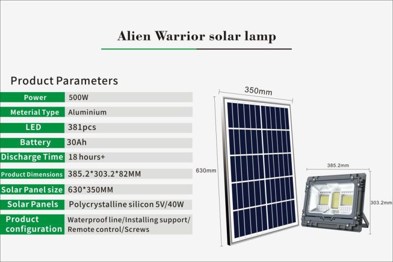 High Lumens Solar Flood Light with RGB Music Flash Lighting System