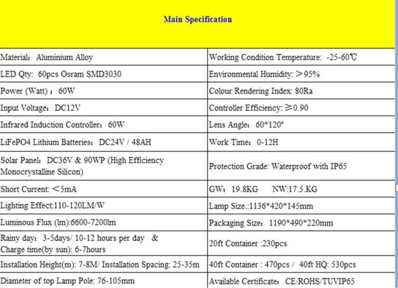 Yaye 18 All in One 60W Soalr LED Street Light /60W Solar LED Road Lamp with 3 Years Warranty