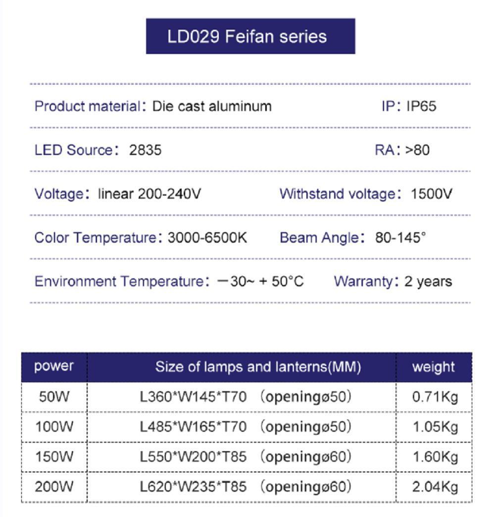 50-200W Optical Lens Dob SMD IP65 Waterproof Outdoor LED Street Light