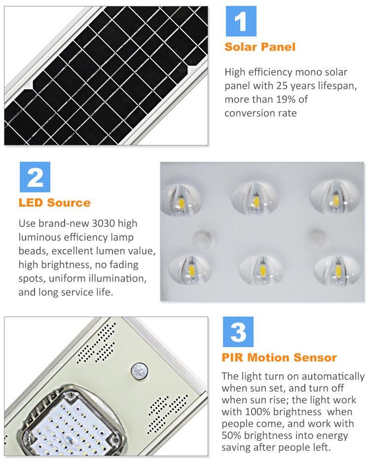 Pole Wall Mounting Home Outdoor 30W Integrated Solar LED Lamp