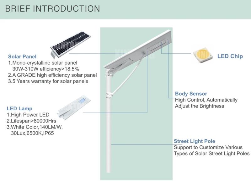 AC 24V Integrated LED IP66 Solar Highway Lighting