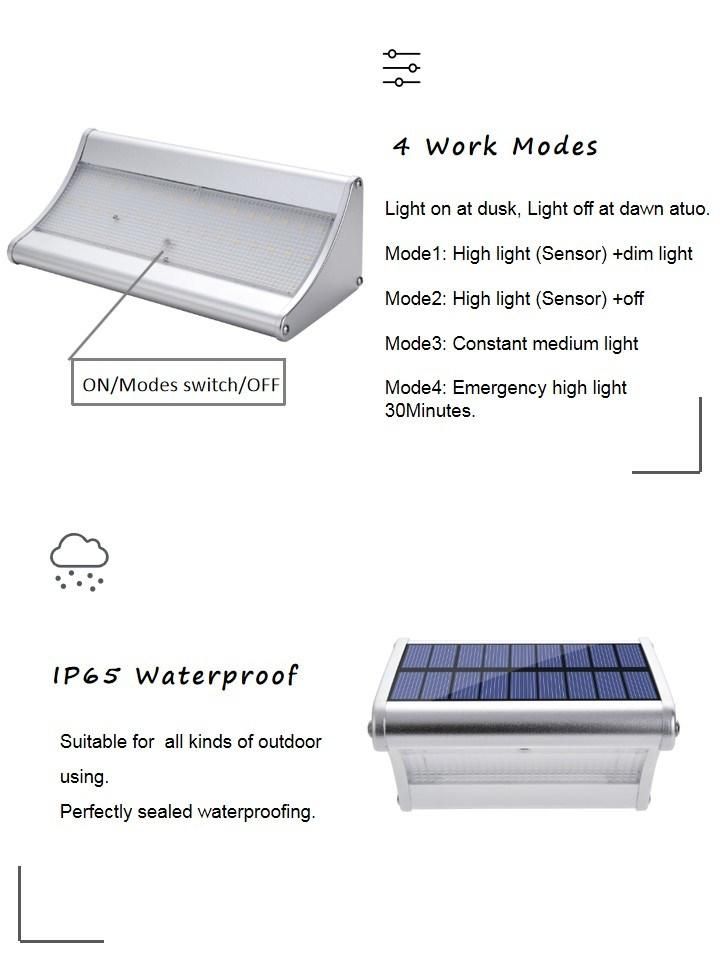 China Factory Supply 2 Years Warranty Rectangular Solar Sensor Wall Light for Garden Wall