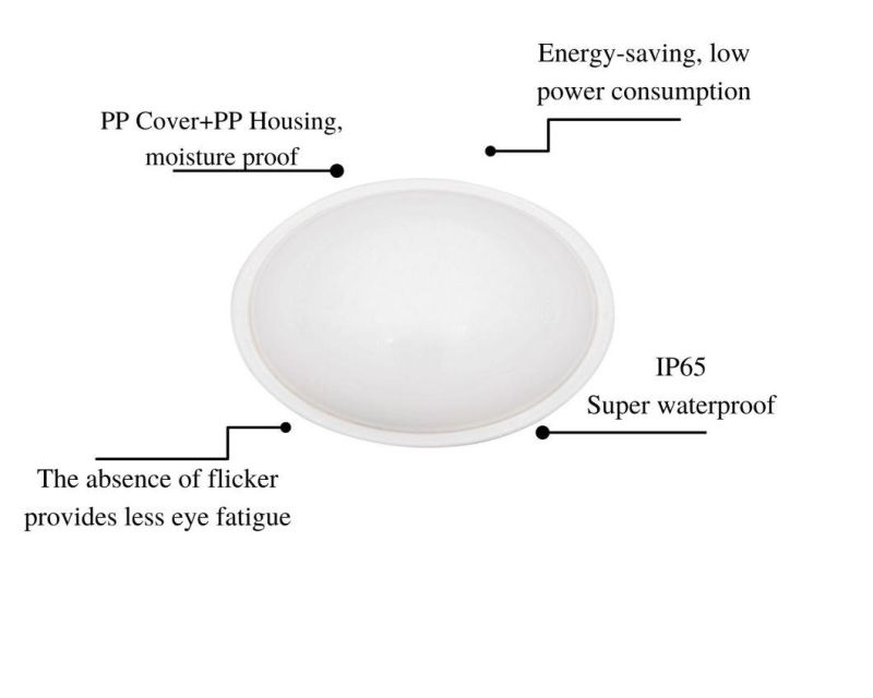 IP65 Moisture-Proof Lamps Outdoor Bulkhead Waterproof LED Light Energy Saving Lamp Round with CE RoHS