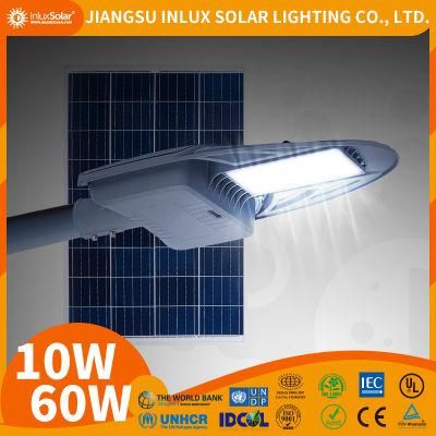 Ce/IEC/RoHS IP67 12/24V 30W 40W 60W 80W 120W Solar Energy LED Street Light Lighting