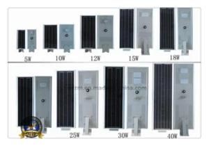 5W-40W All in One Integrated Solar LED Street Light