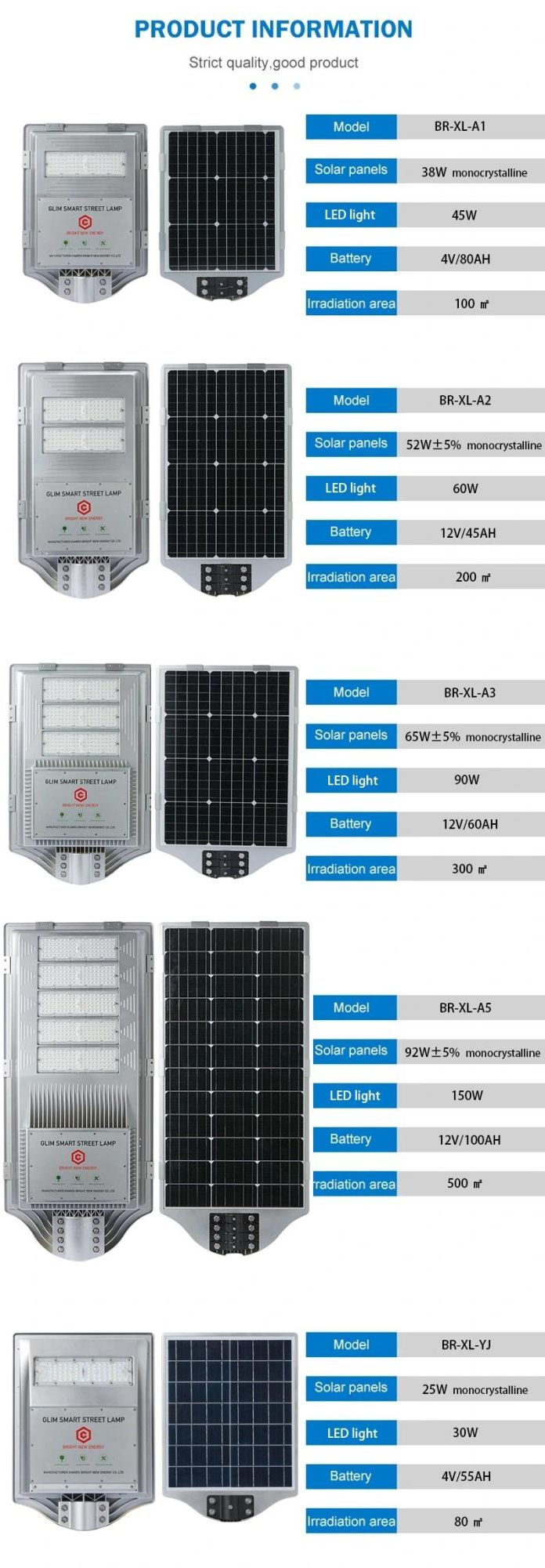 Superior Performance 150W 500W 1000W High Brightness Road Project Lighting Outdoor Government Projest Security Wall Solar LED Street Light