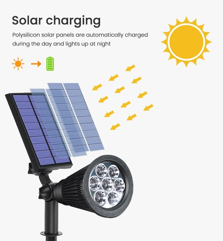 Solar Spotlight and Outdoor Solar Landscape Spotlight, Solar Spot Lights with Waterproof LED and Solar Panel Integrated, Solar Powered Garden Light