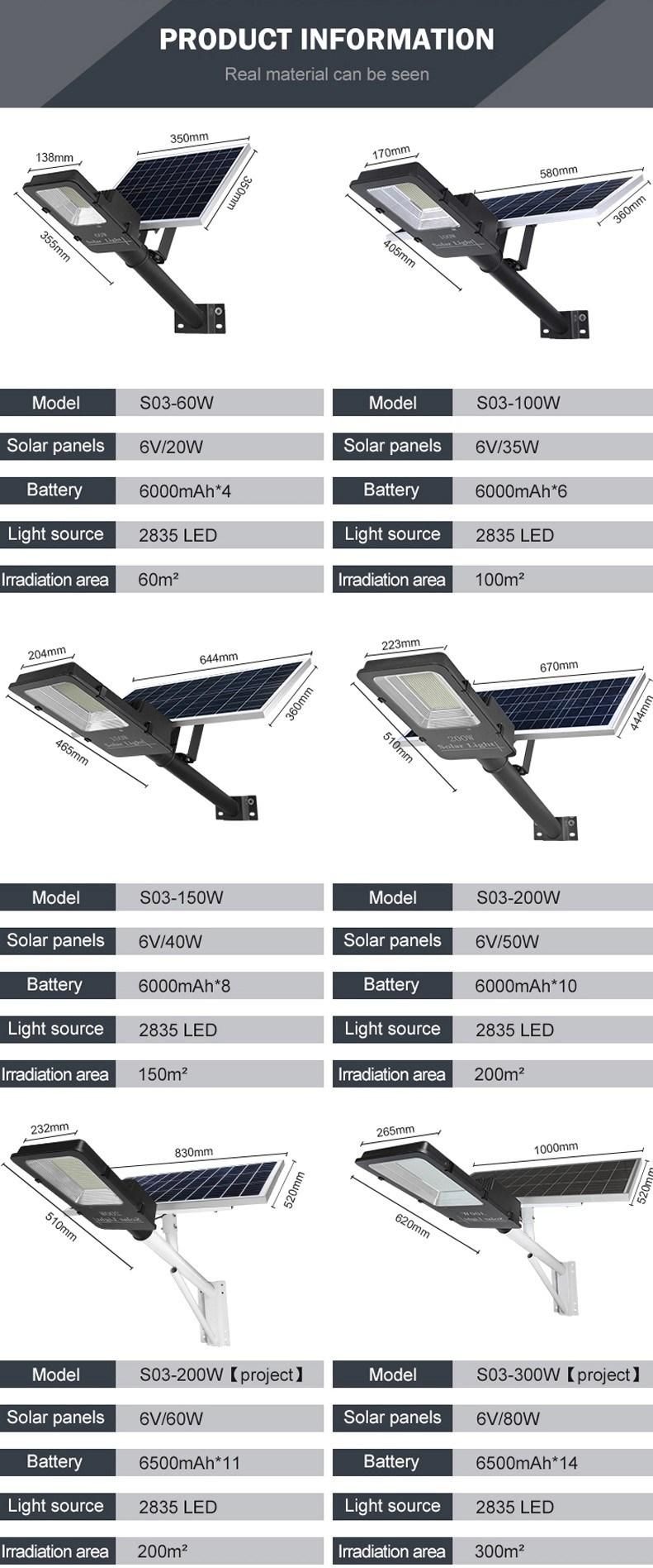 60W Outdoor Solar Wall Street Lamp RoHS LED Lights,Intelligent Control Light and Remote Control Park Lighting,100W 150W 200W Seprate LED and Solar Street Light
