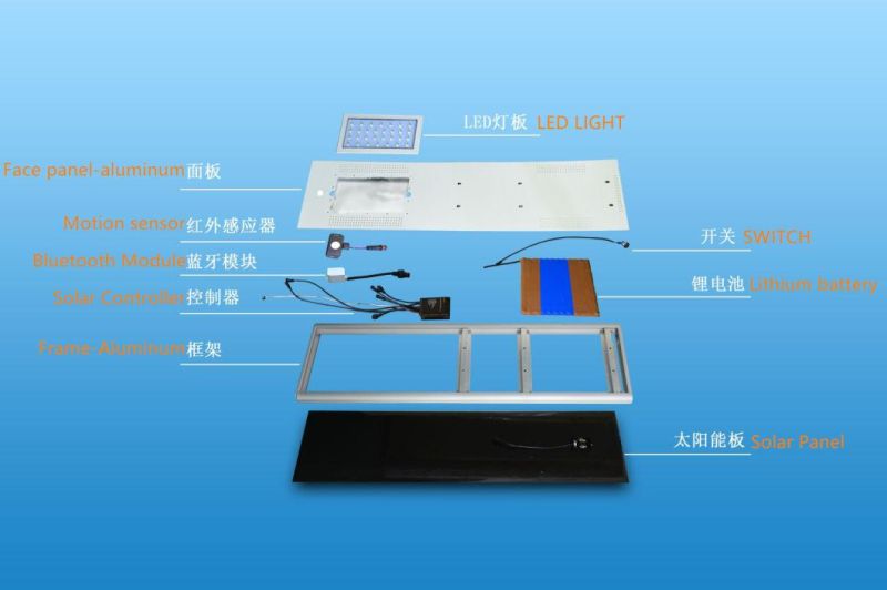 Tube Mounting All in One Design 18W LED Solar Street Light with (SNSTY-218)